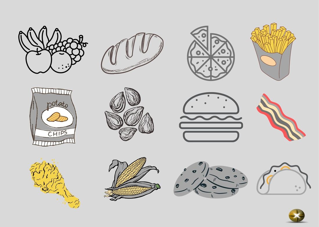 Icons / images of foods you can eat with your hands.
